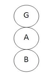 AnalisiTrans